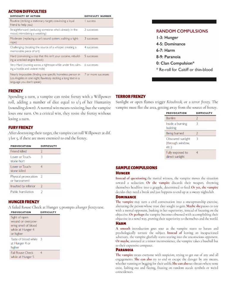 Screen 4 Page | PDF
