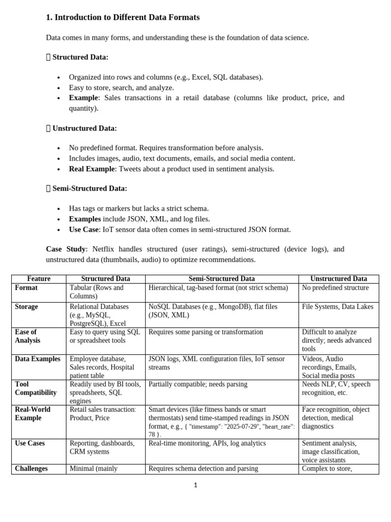 Unit21docx 2025 08 18 12 22 15 | PDF | Principal Component Analysis ...