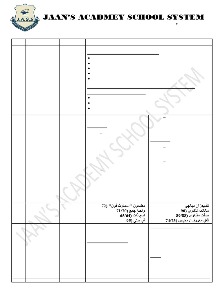 1st Assessment Final Term G-8 Feb'26 | PDF | Linguistics | Syntax