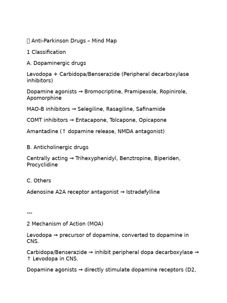 ? Anti-Parkinson Drugs - Mind | PDF
