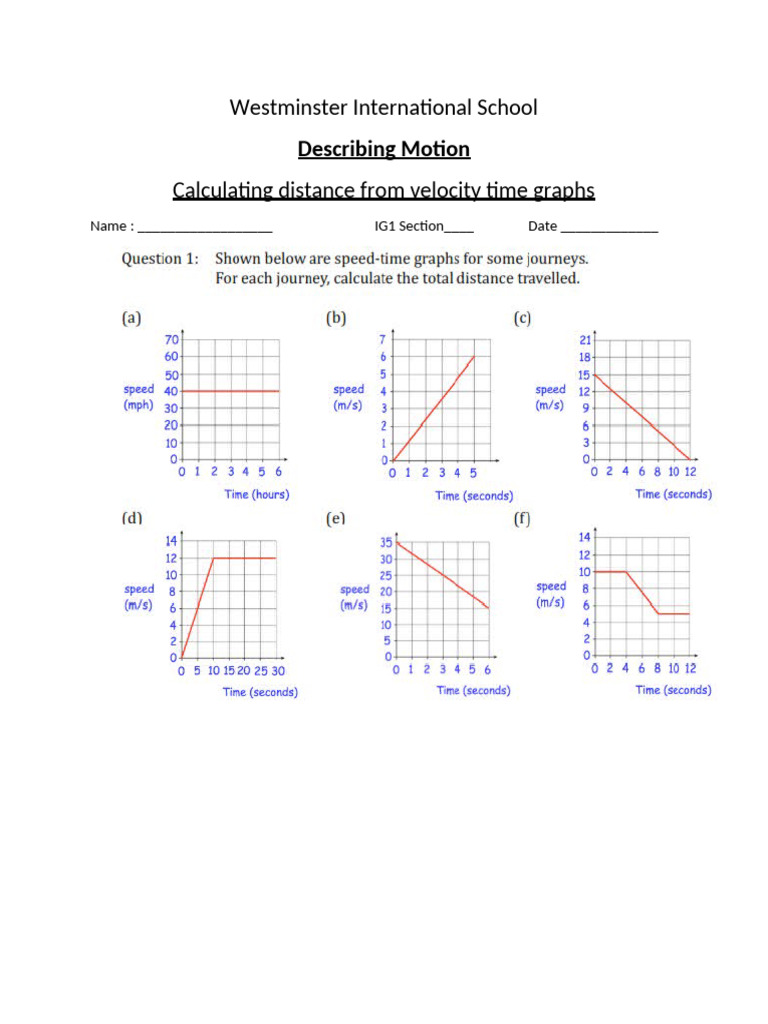 Calculating Distance From V-T Graph | PDF