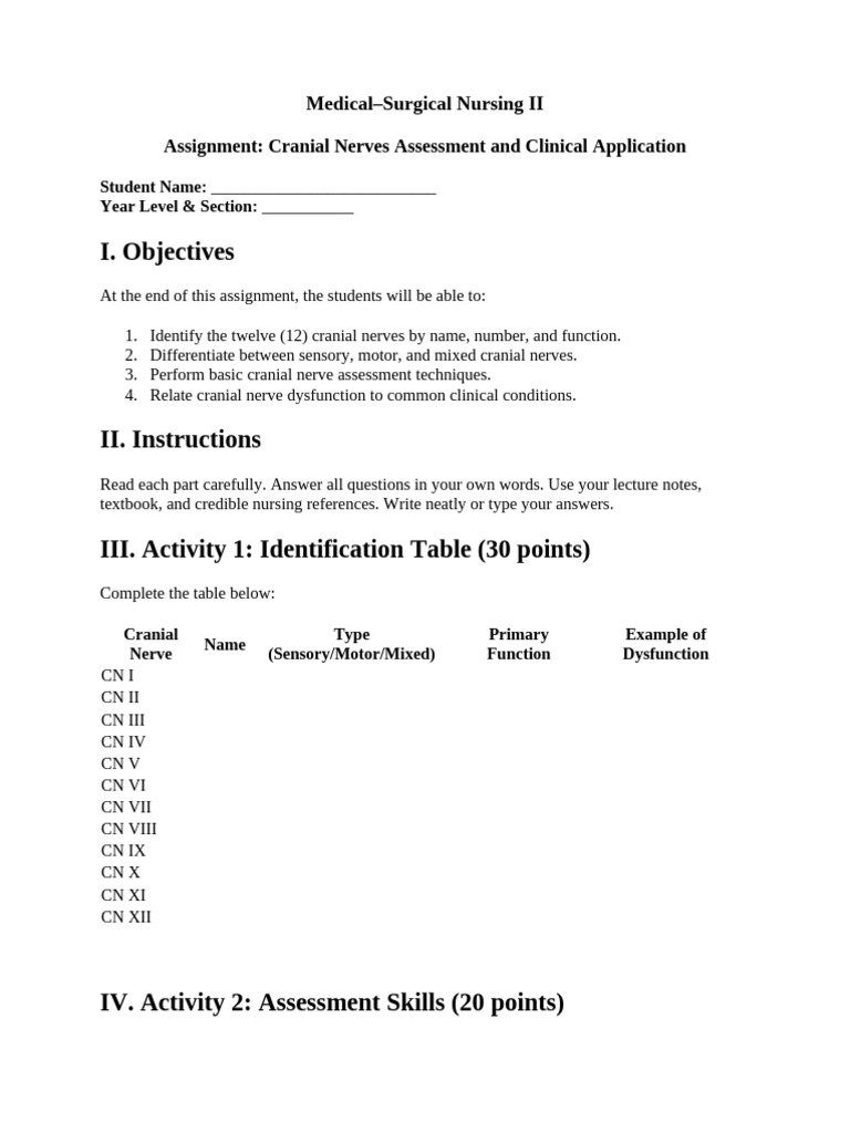 MS II Neuro Assignment | PDF