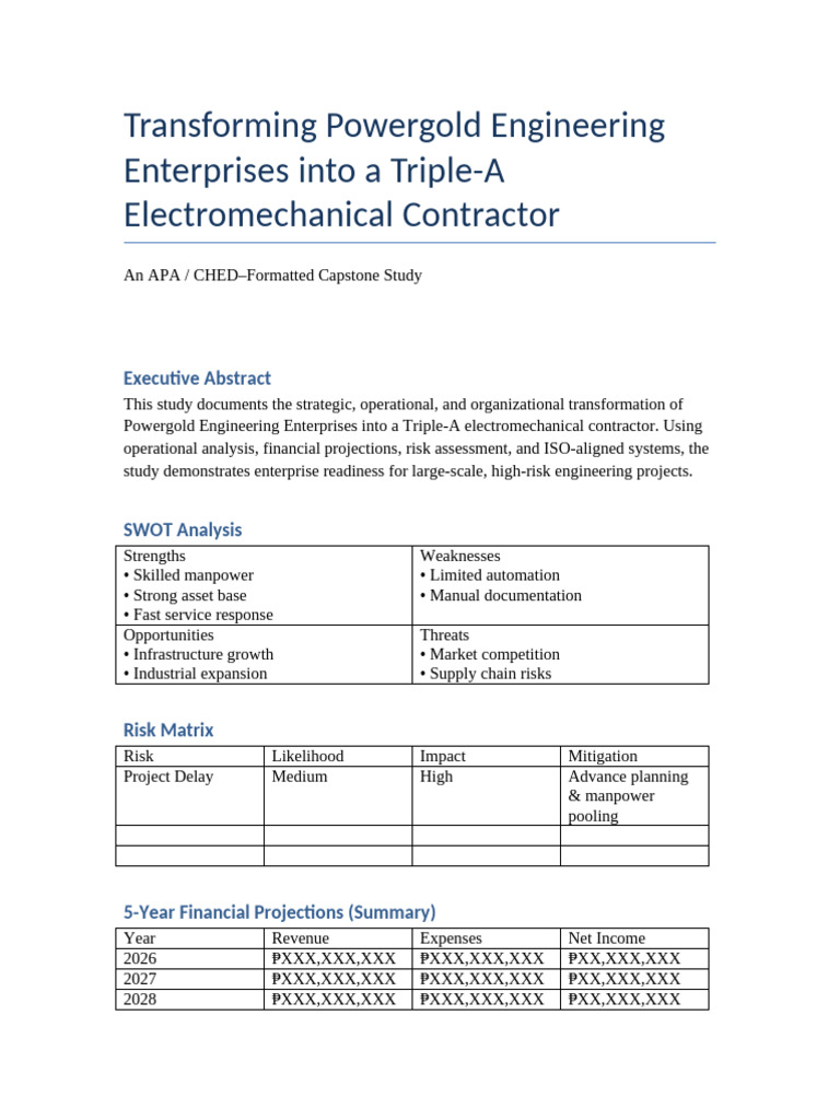 Powergold APA CHED Capstone | PDF