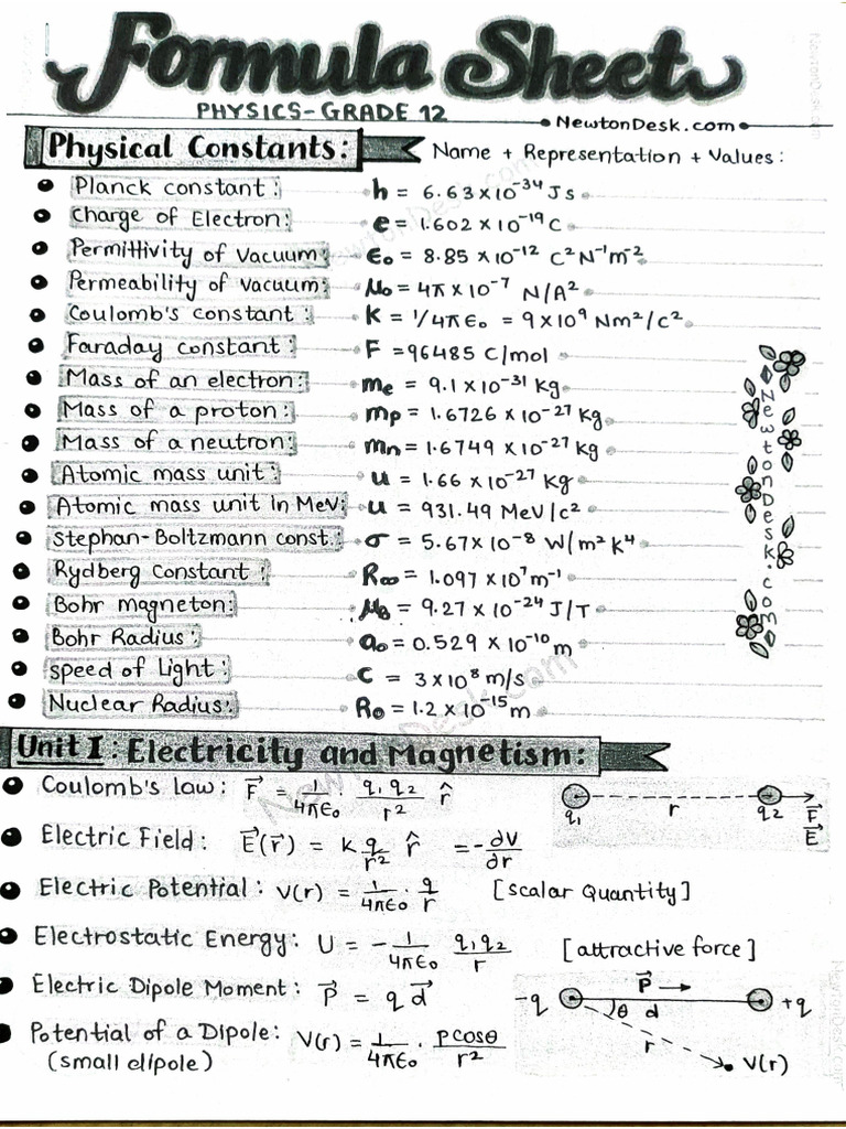 Class 12 Physics Formula Sheet | PDF