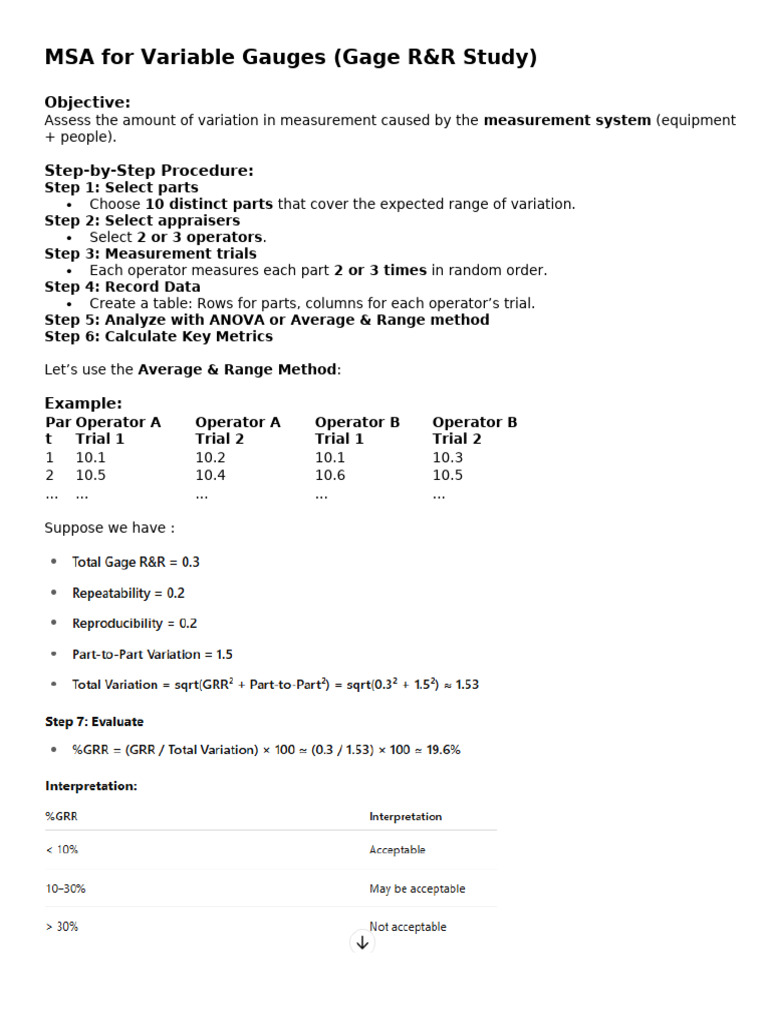 MSA For Variable Gauges | PDF | Accuracy And Precision | Statistical ...