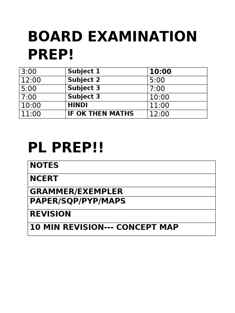Board Examination Prep | PDF