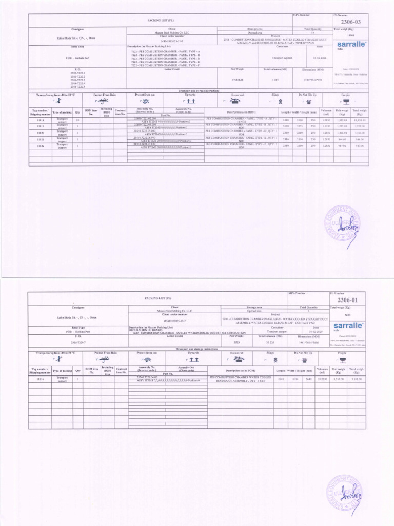 Packing List | PDF
