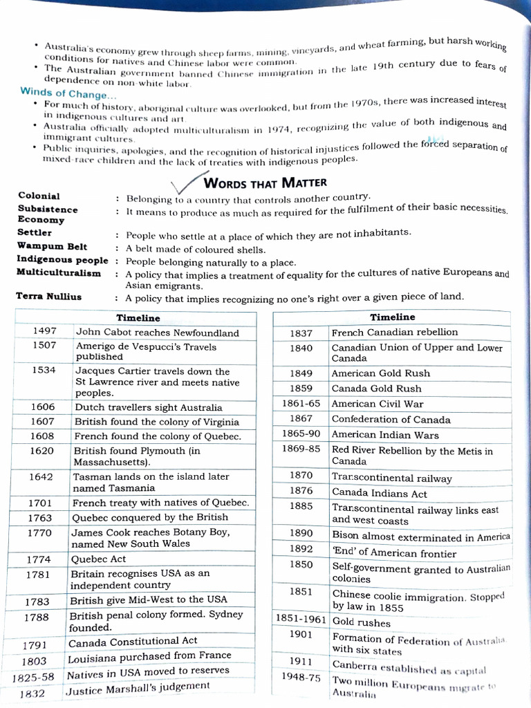 Class 11 History Ch6 Displacing Indigenous Peoples Notes | PDF