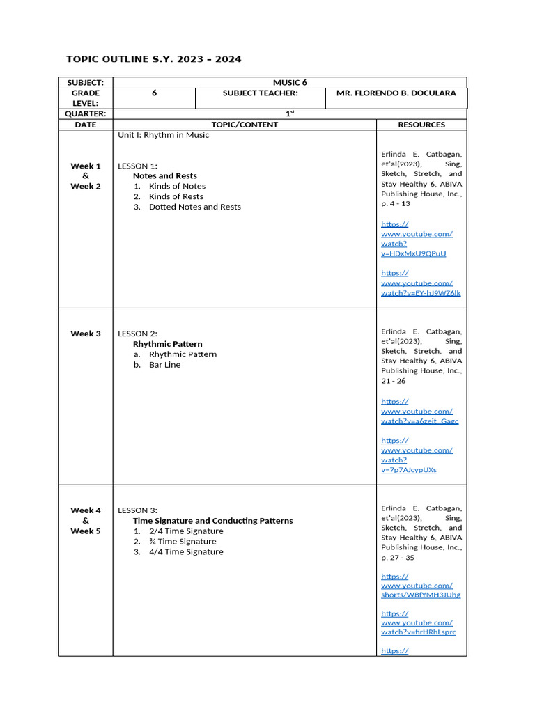 Topic Outline 3 Music | PDF | Musicology | Musical Instruments