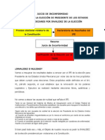 Juicio de Inconformidad. Resumen Explicativo.