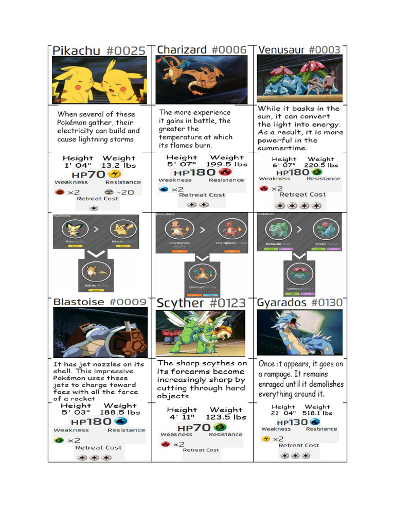 Pokemon Project | PDF