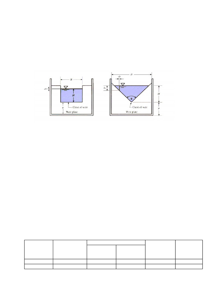 Notches 260210 095546 | PDF