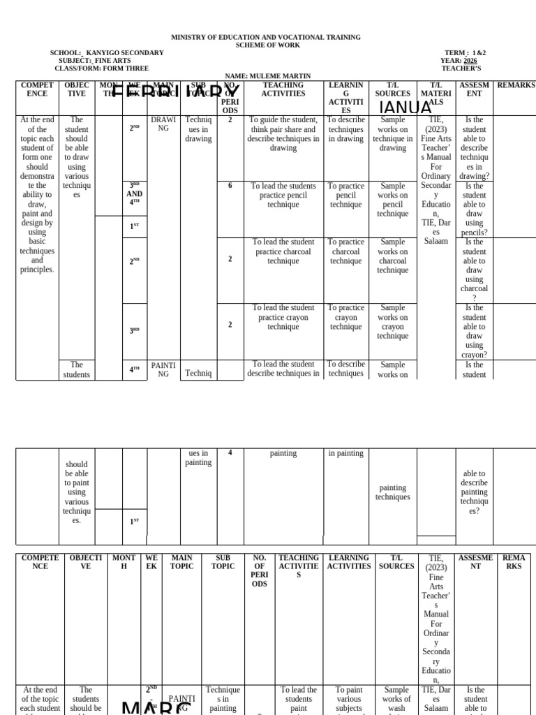Form 3 | PDF | Intelligence