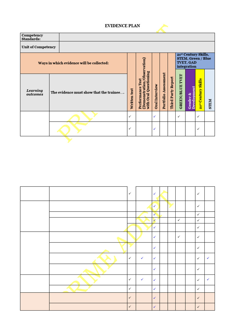 Oap NC2 - Basic 4 | PDF | Occupational Safety And Health | Personal ...