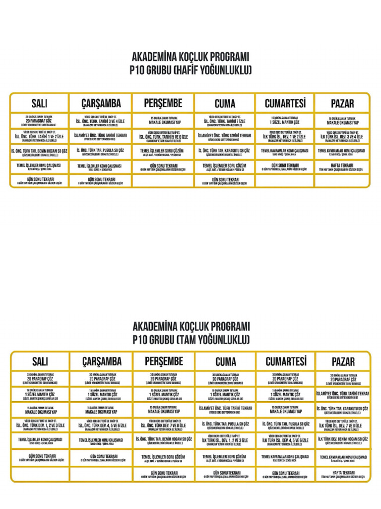 Ags Program | PDF