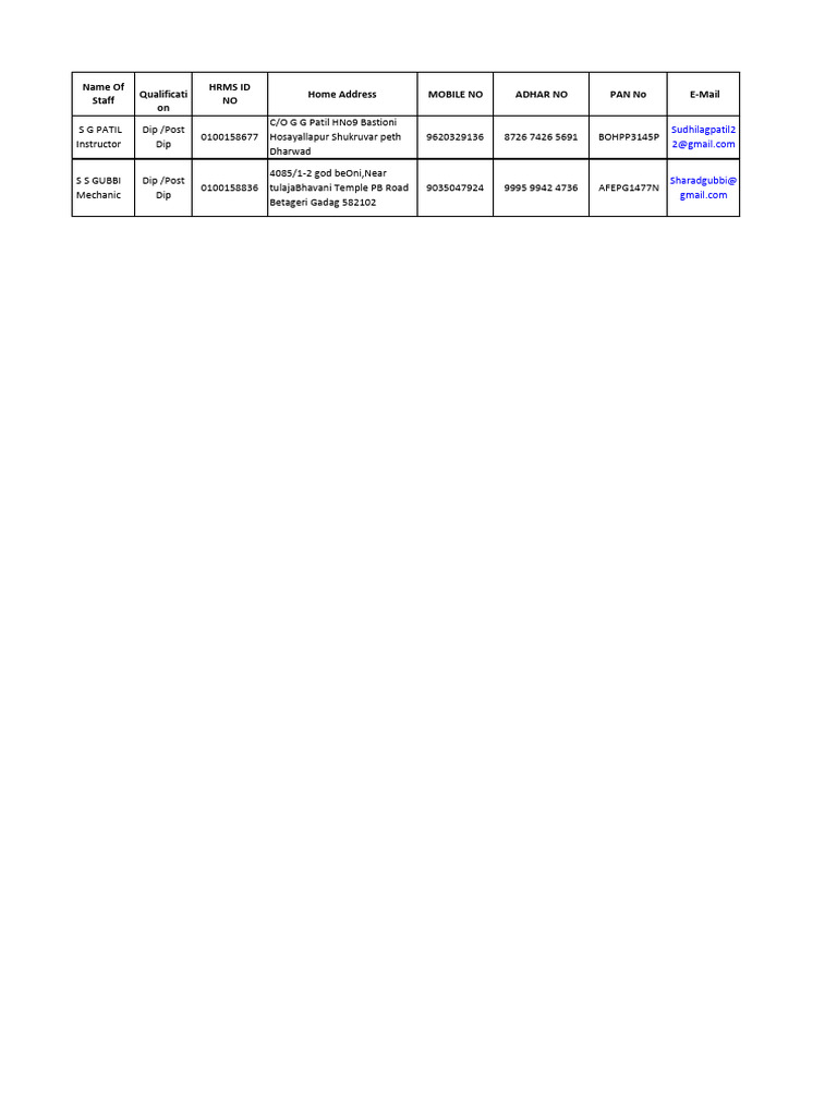 SGP & SSG | PDF