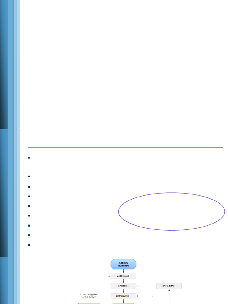 Android Activity Lifecycle | PDF | Android (Operating System) | Software