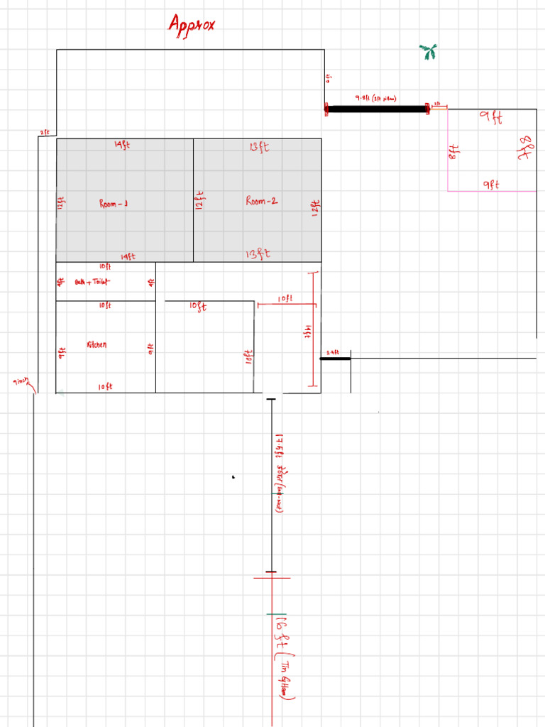 House Map | PDF
