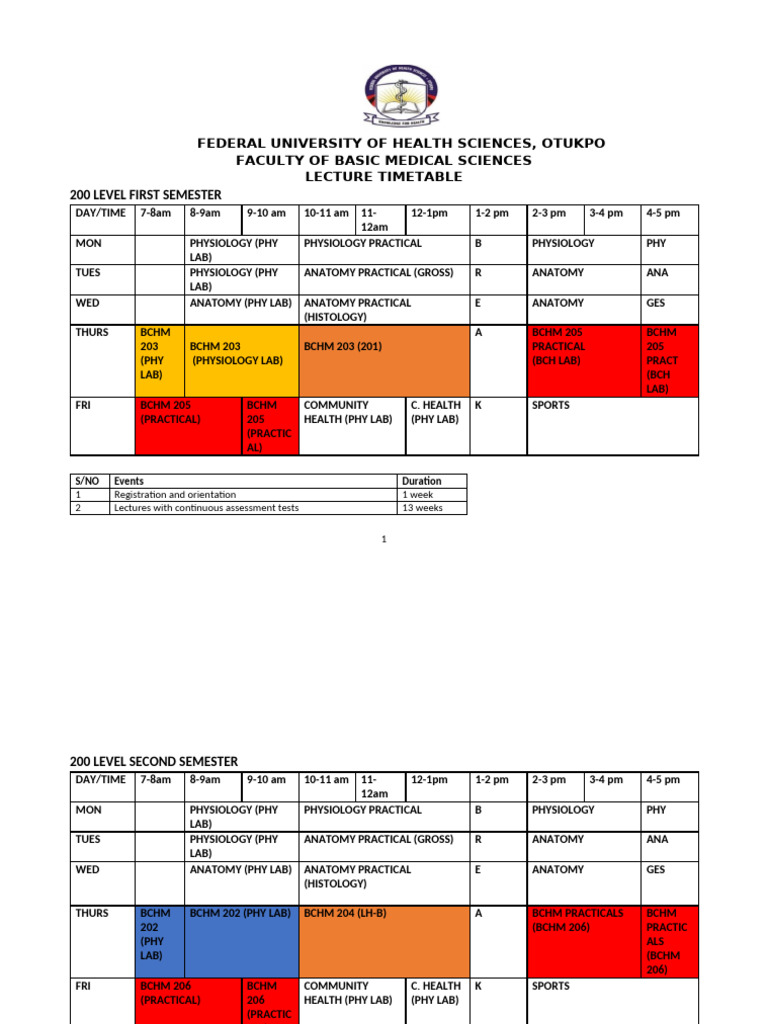 Corrected 200 and 300 Levels Fbms Lecture Timetable-1 | PDF | Health ...