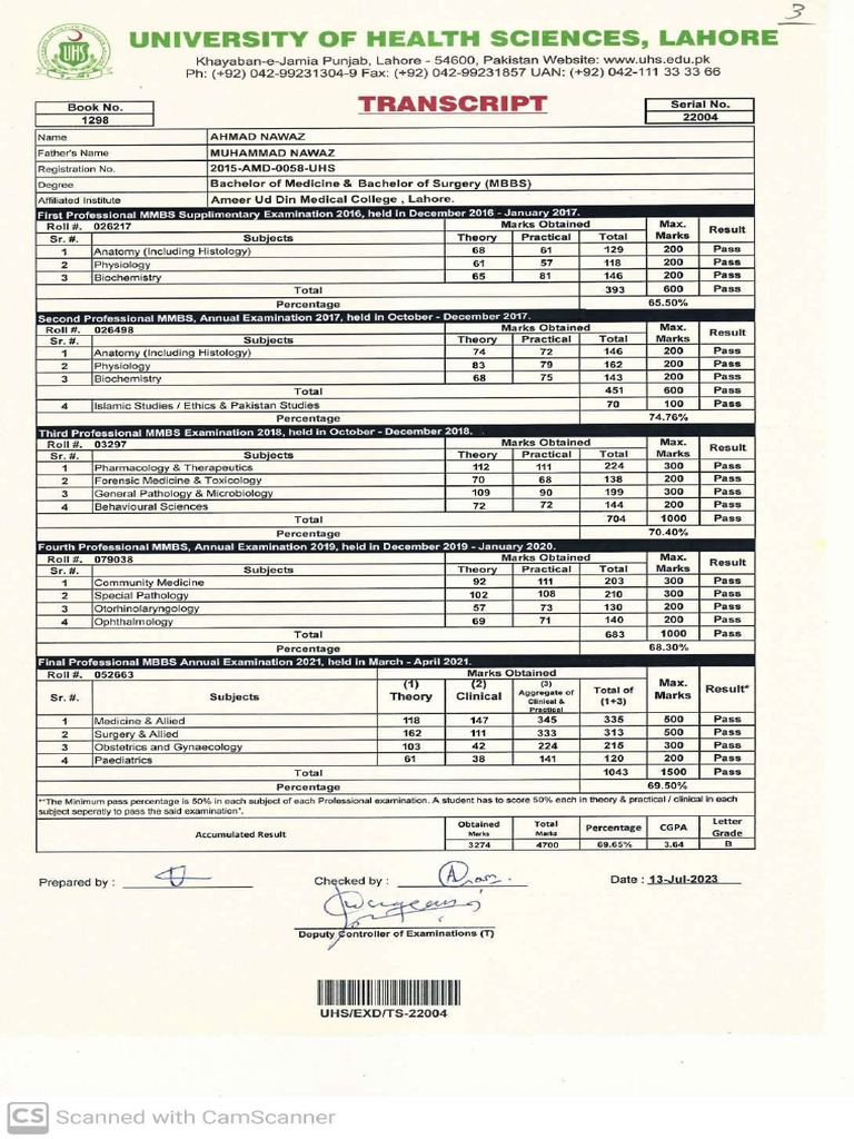 Transcript PMC MBBS (2) Well | PDF