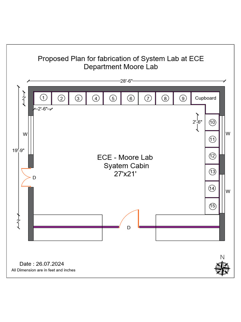 Moore Lab | PDF