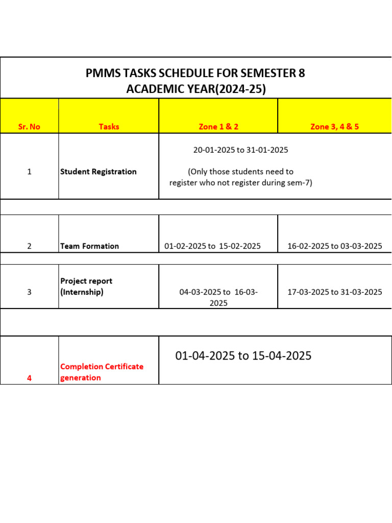 PMMS Schedule | PDF