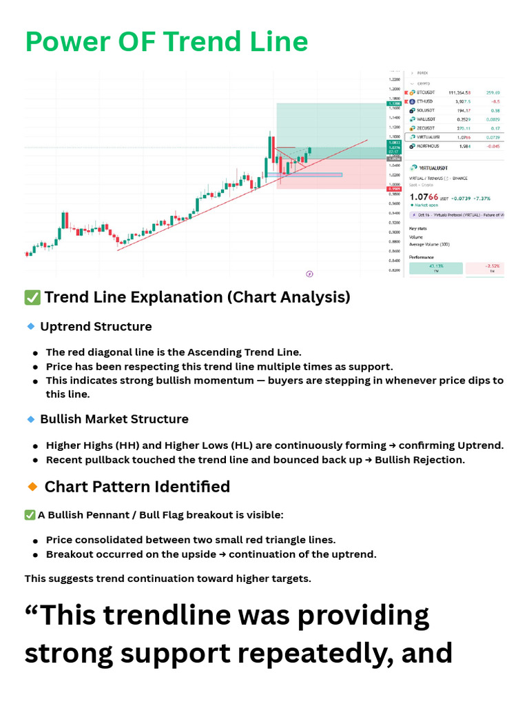 Power of Trend Line | PDF | Market Trend | Private Sector
