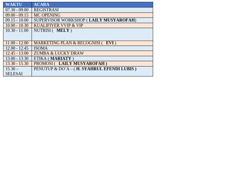 Roundown Untuk MC | PDF