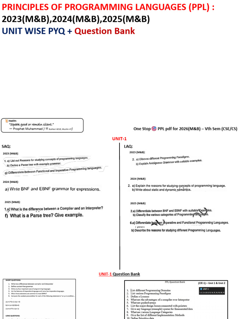 PPL Unit Wise Pyq | PDF