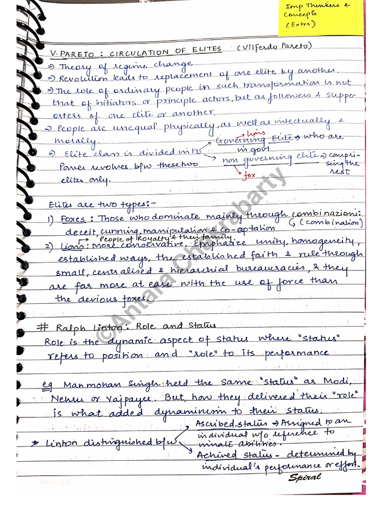 Aditi Shinde Notes Part 2 | PDF
