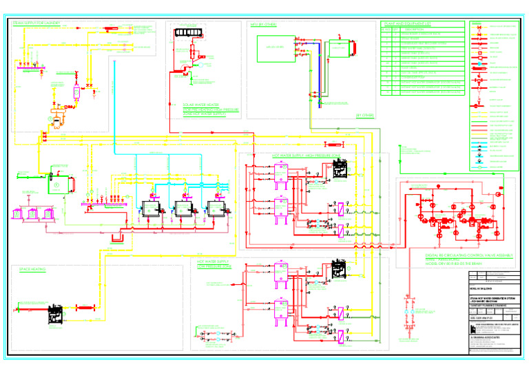 Block Diagram Steam-09.04.14 | PDF | Water Heating | Steam
