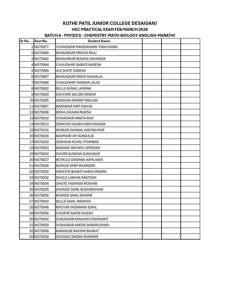 Board Practical Batches List PHY CHEM BIO MATH | PDF