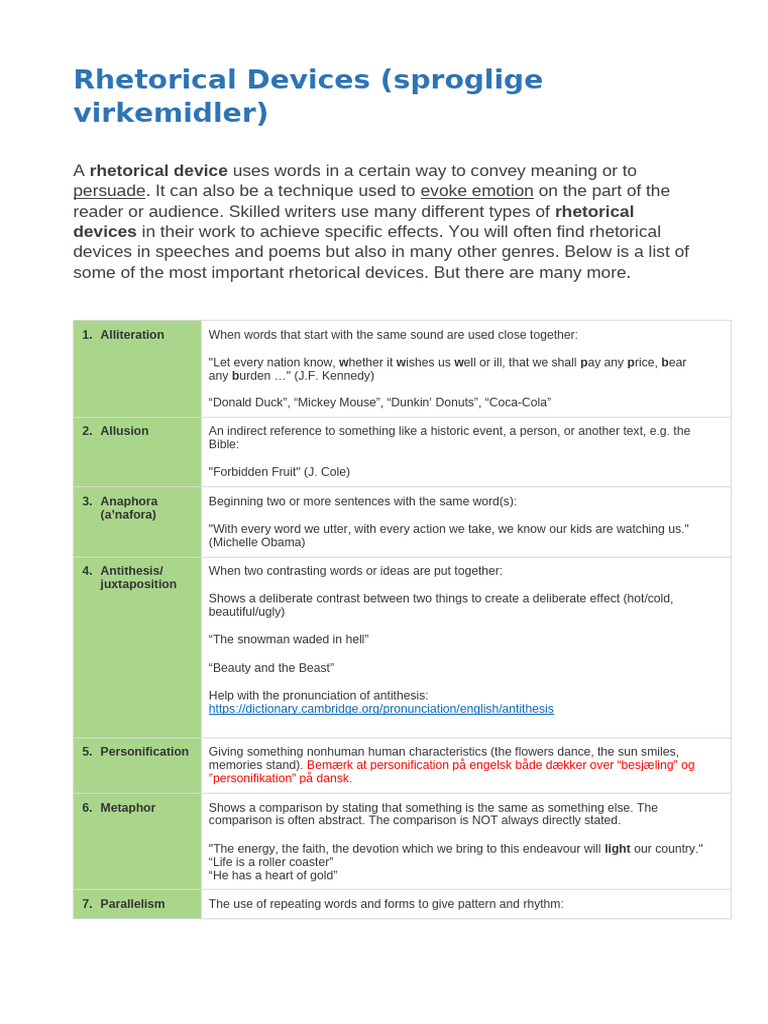 Rhetorical Devices ENGELSK Oversigt | PDF