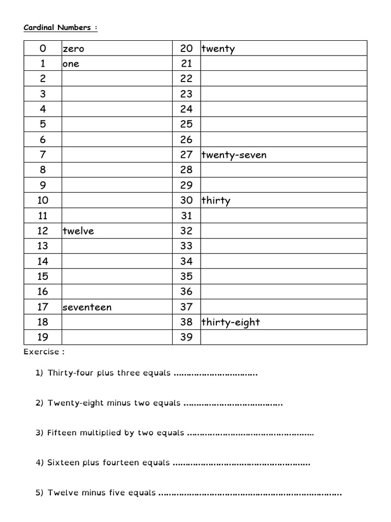 Cardinal Numbers | PDF