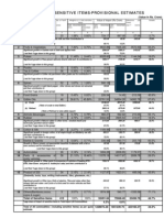 Import of sensitive items sees 44.7% growth from 2010-2011