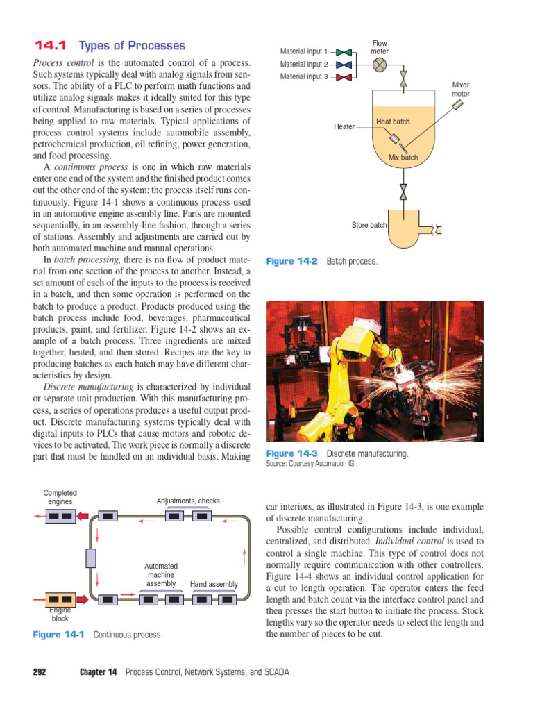 Unit 1 A&c | PDF | Programmable Logic Controller | Control Theory