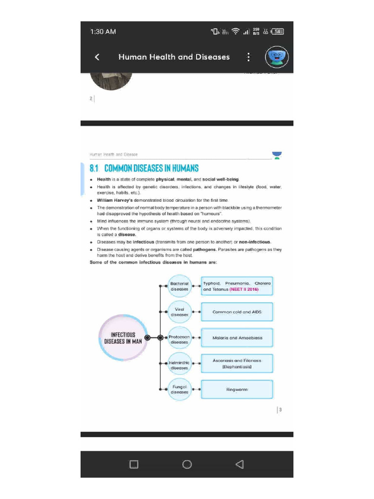 Human Health and Disease ? (Short Notes) | PDF