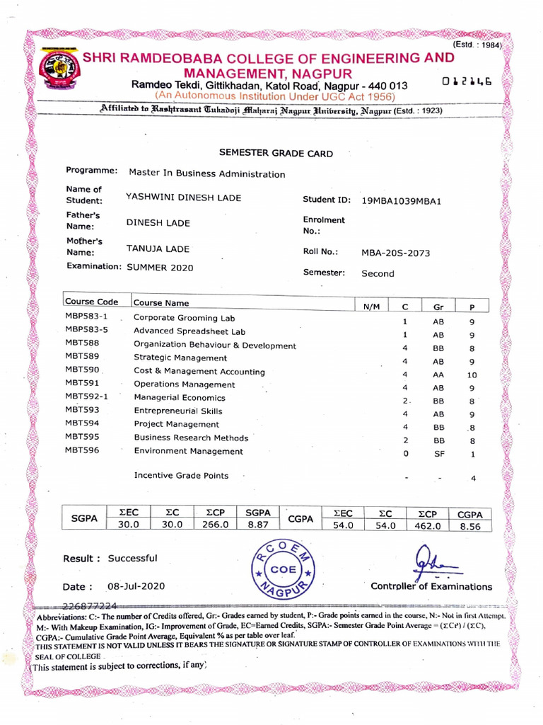 MBA Sem 2 Marksheet | PDF | Economies | Business