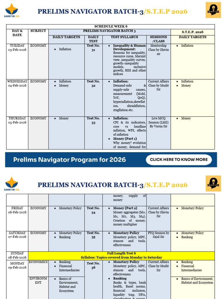 Step Week 6 Schedule | PDF | Money | Money Supply