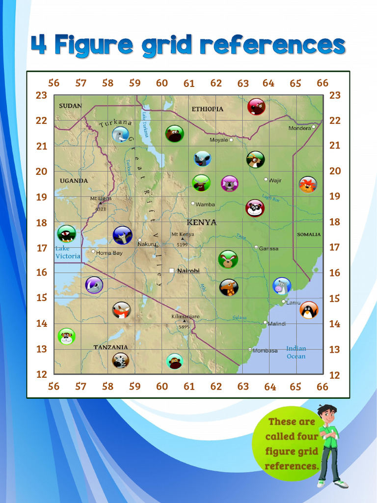 Map Grid References | PDF