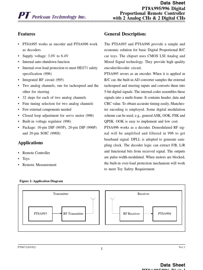 Servo Datasheet Analog To Digital Converter Servomechanism Free