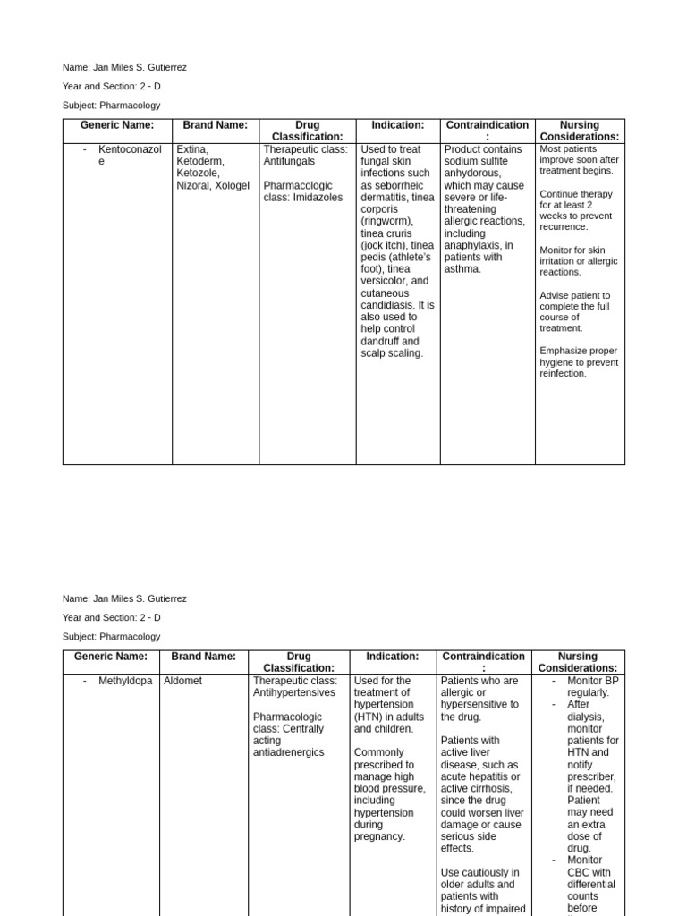 Drug Study | PDF | Fentanyl | Opioid