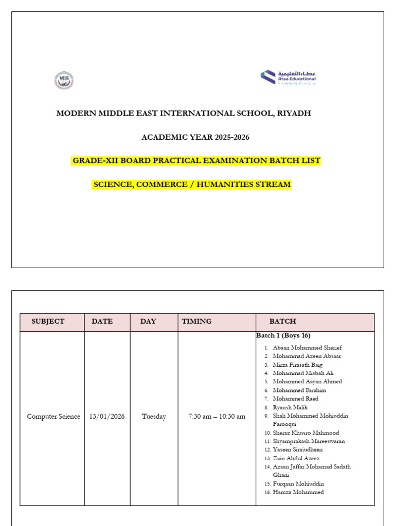 Class 12 Board Practicals Batch List - 2025-26 | PDF