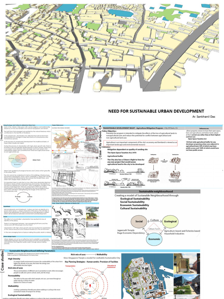 Need For Sustainable Urban Development | PDF