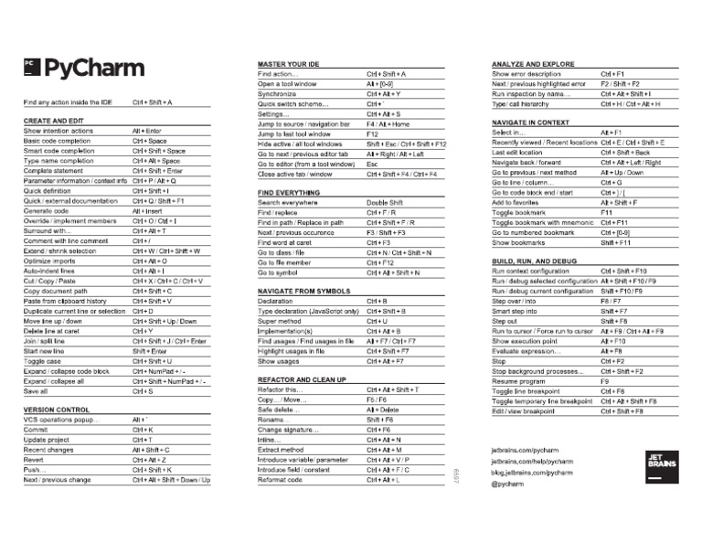 Hot Key PyCharm | PDF