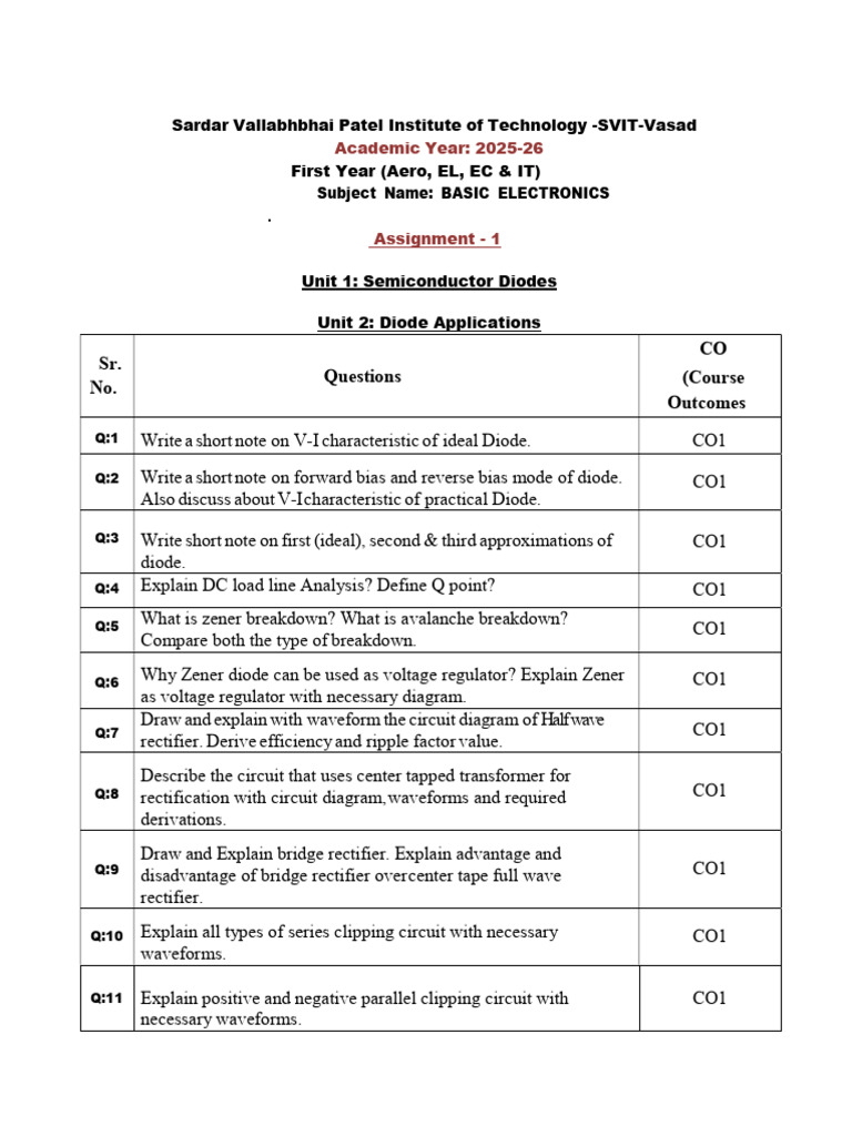 Assignment 1 Basic Electronics 25 26 | PDF | Rectifier | Electrical ...