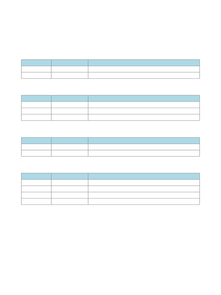 French Irregular Verbs Cheat Sheet | PDF