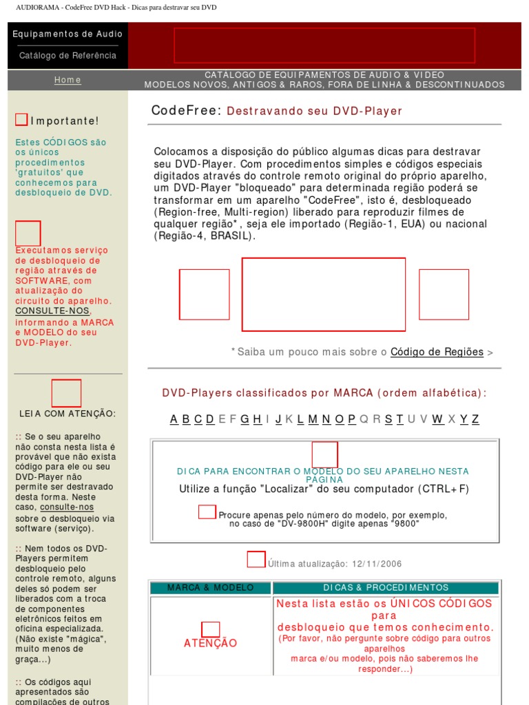 Codigos para DVD | PDF | Controle remoto | Eletrônicos de consumo
