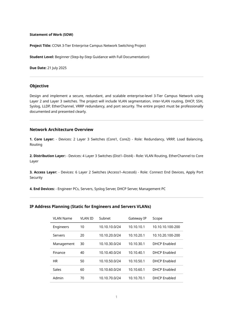 3 Tier Network Project | PDF | Ip Address | Network Switch