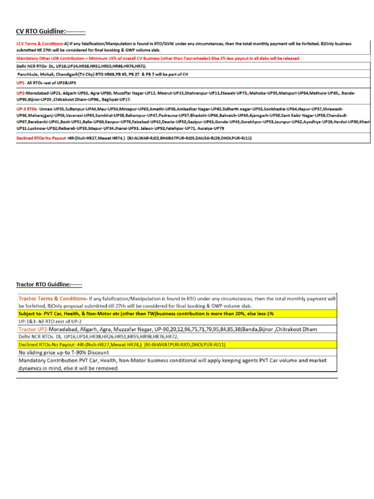 Sampo RTO Guidline | PDF